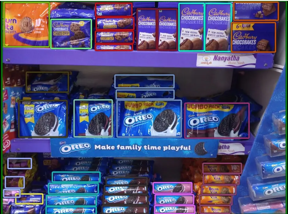 SKUs identificados en una góndola mal iluminada