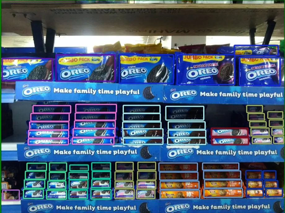 SKUs identificados aunque estén girados